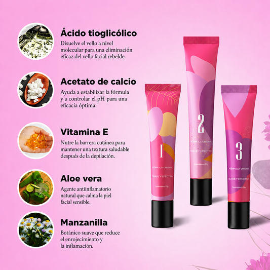 Kit Trilogy Depilación Facial